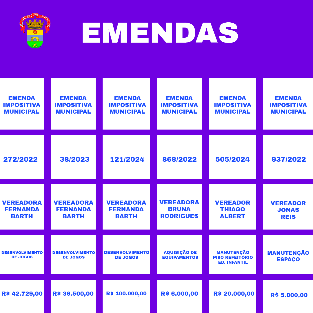 EMENDAS 2
